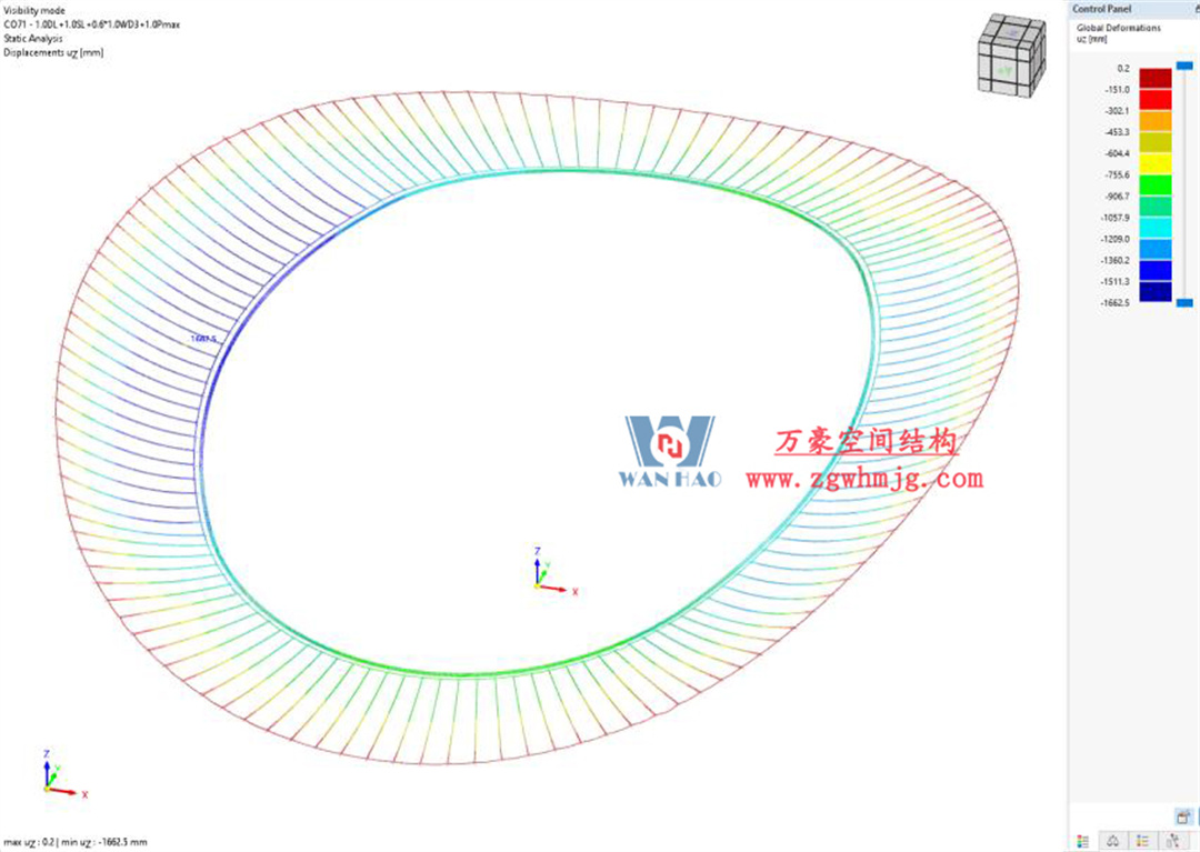 科技賦能品質(zhì)工程 | 萬豪集團攜手浙大團隊圓滿完成無錫奧體中心膜結(jié)構(gòu)排水試驗驗收